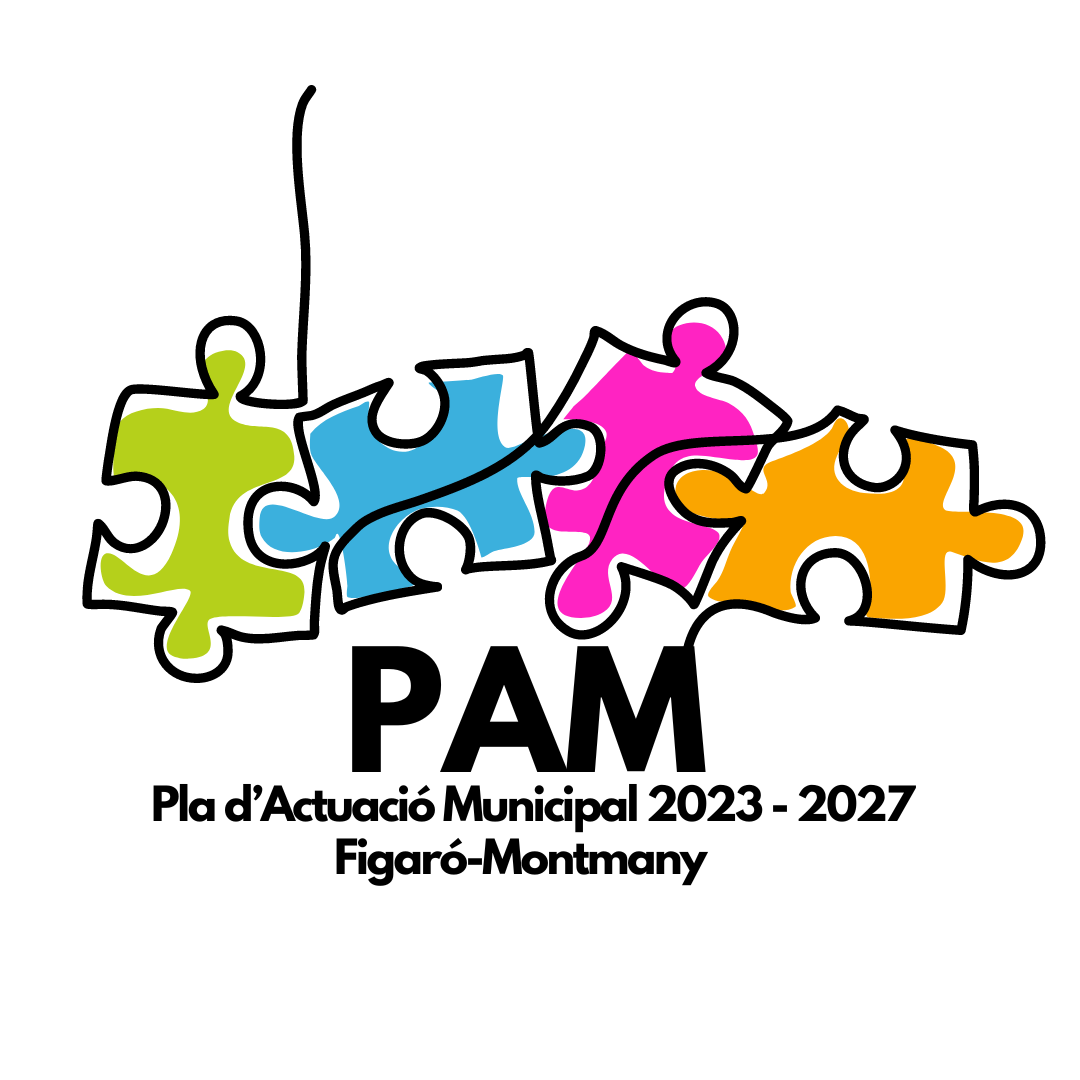 Pla d&#39;Acció Municipal (PAM) de Figaró 2023-2027